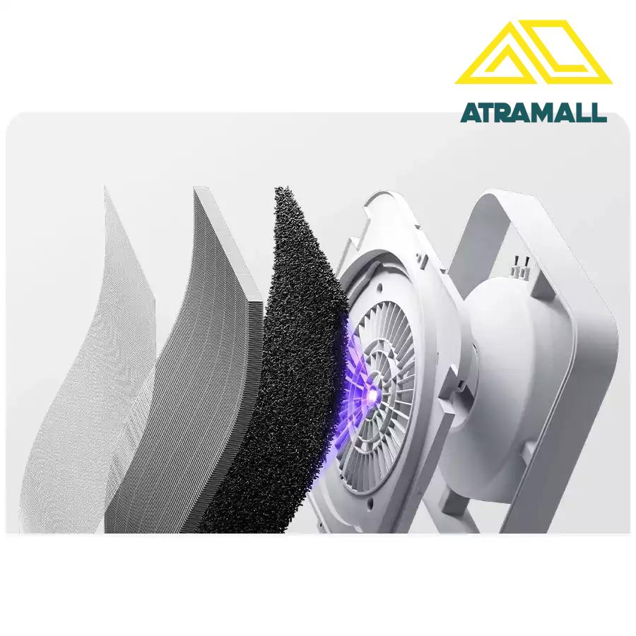 دستگاه تصفیه کننده هوای هوشمند شیائومی مدل Mijia Smart Air Purifier 6